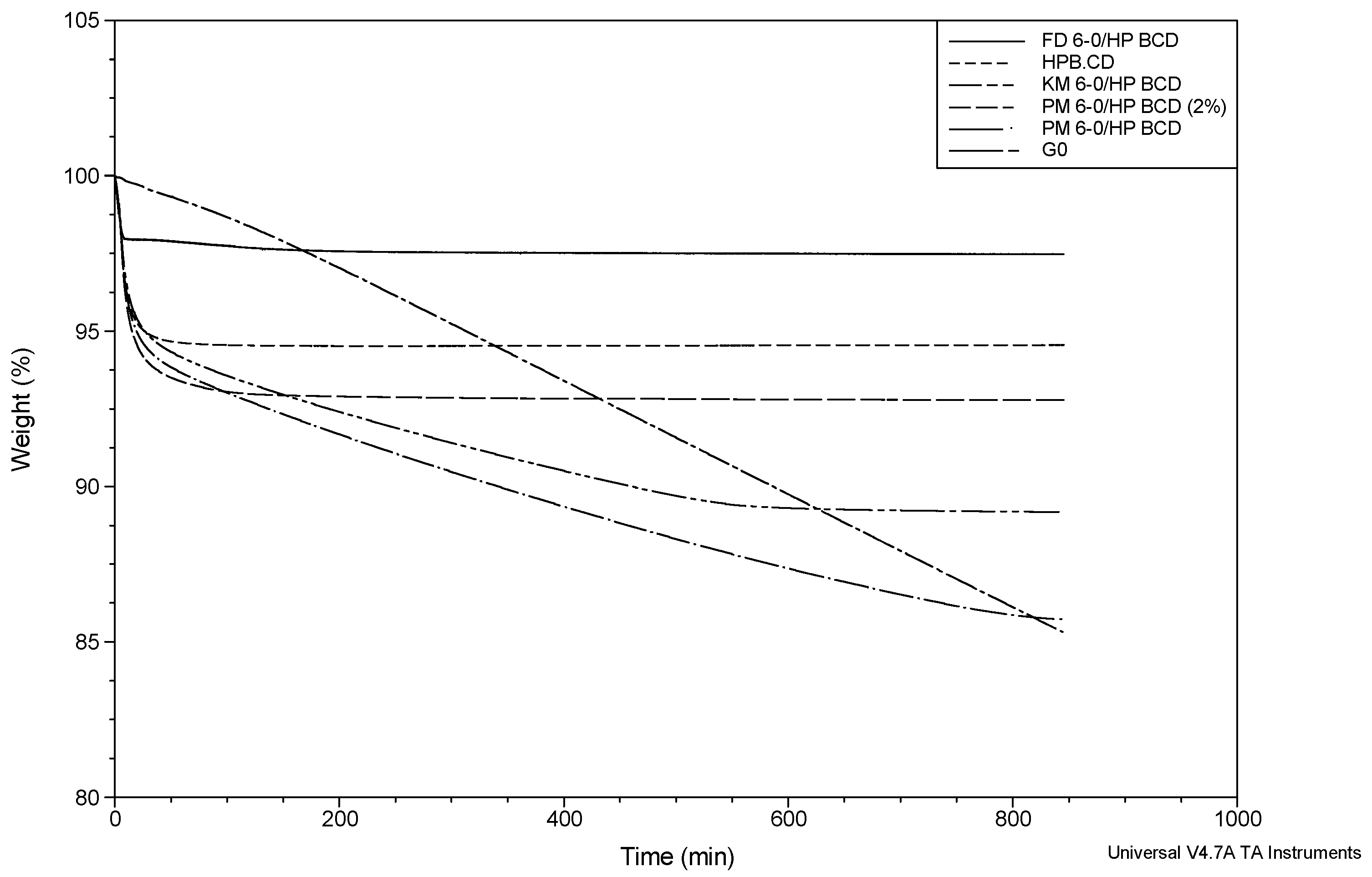 Molecules 20 15175 g007