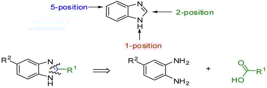Molecules 20 15206 g001 550