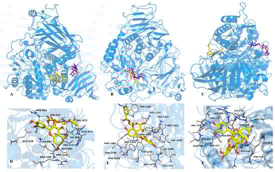 Molecules 20 15330 g005 550