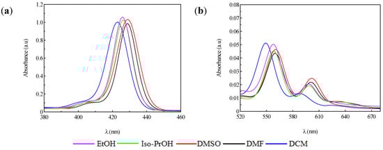 Molecules 20 15488 g002 550