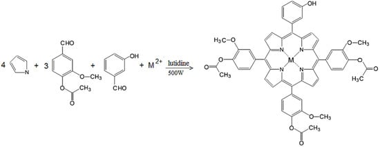 Molecules 20 15488 g006 550