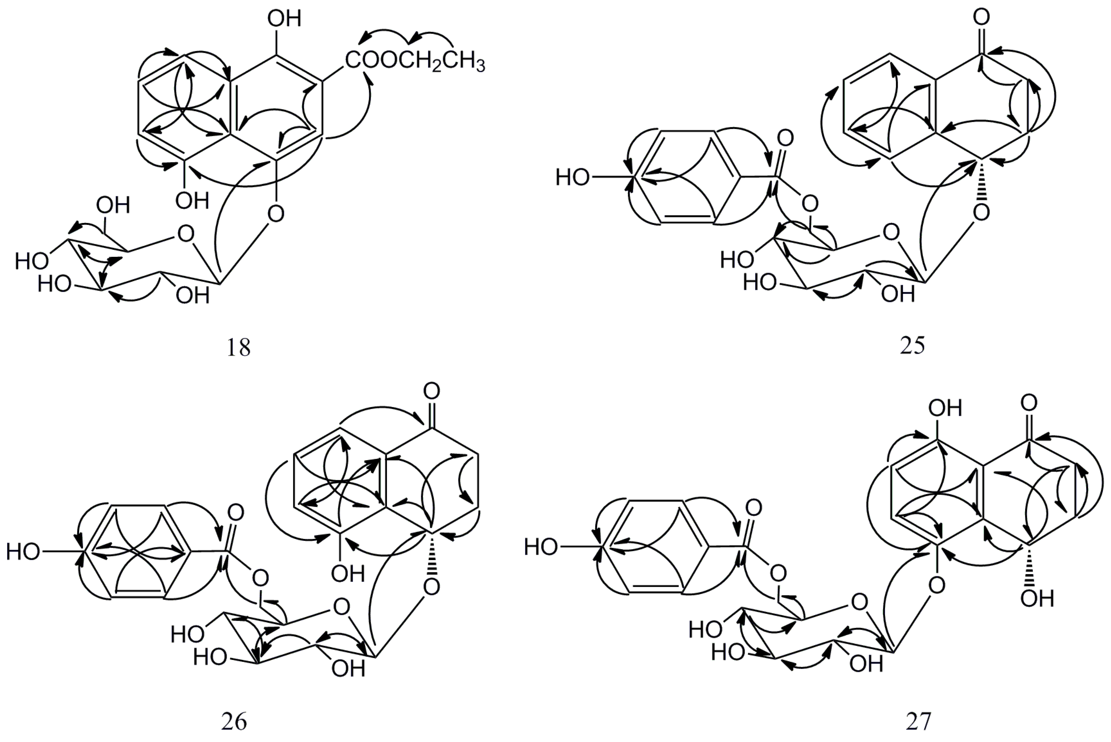 Molecules 20 15572 g002