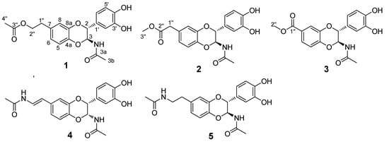 Molecules 20 15589 g001 550