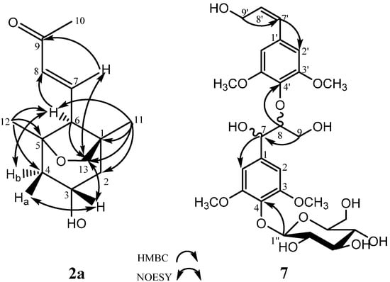 Molecules 20 15686 g002 550