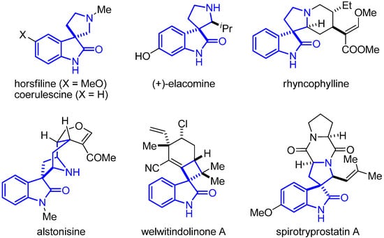 Molecules 20 15807 g001 550