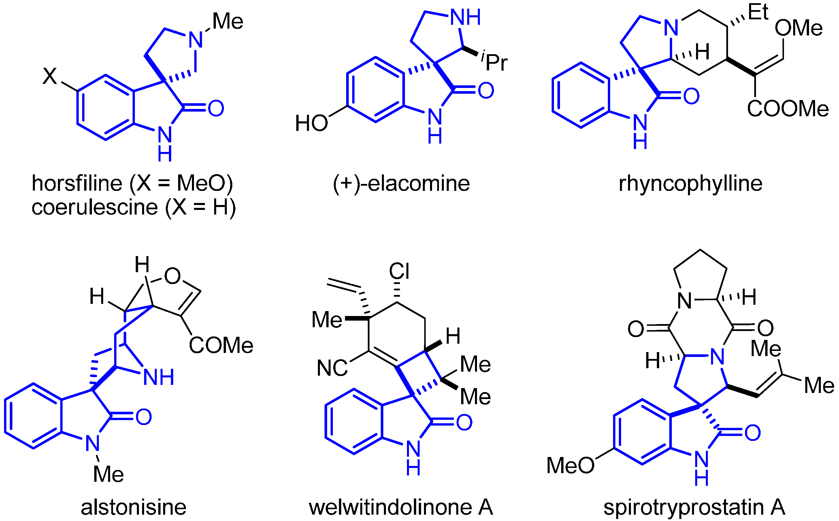 Molecules 20 15807 g001