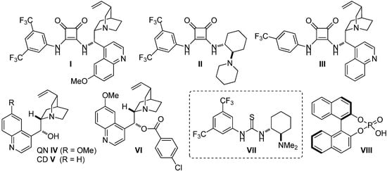 Molecules 20 15807 g002 550