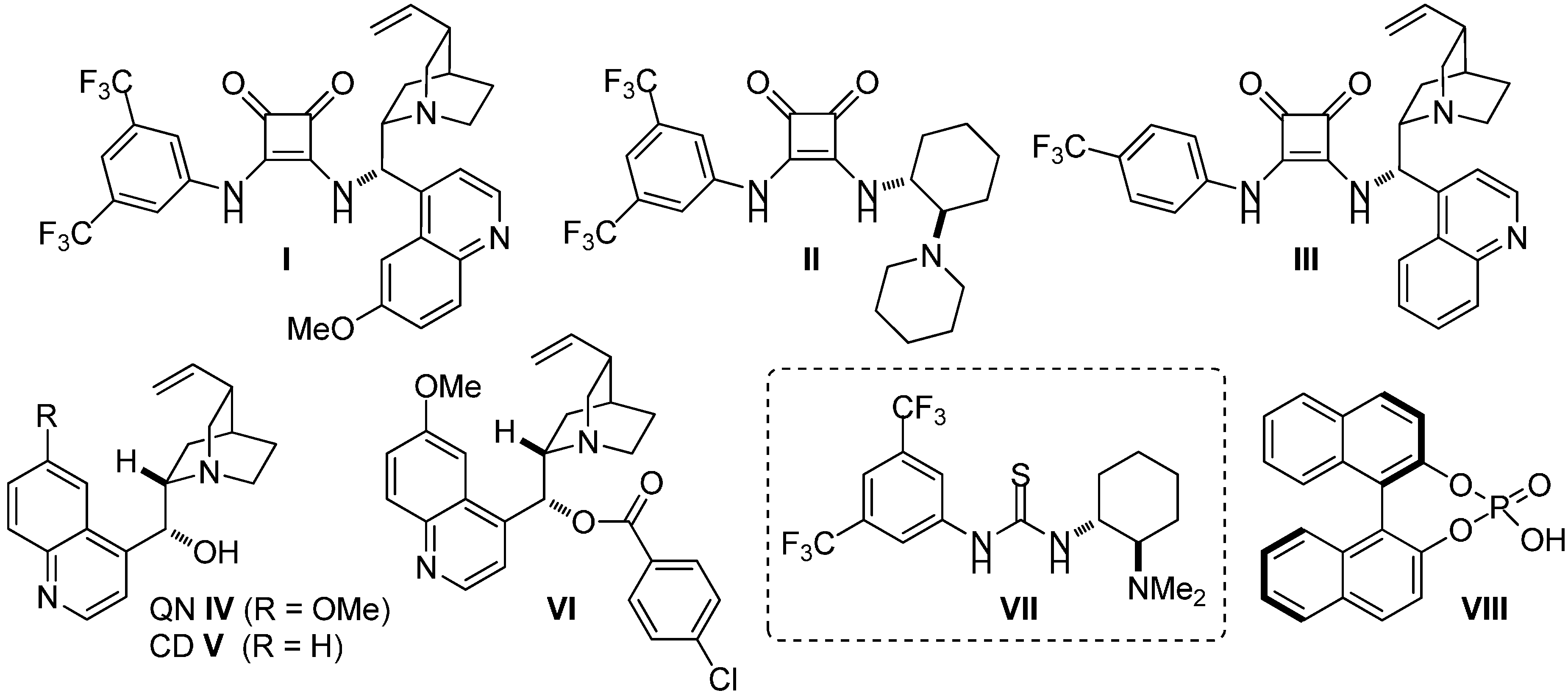 Molecules 20 15807 g002
