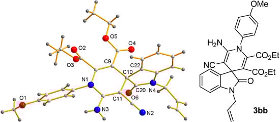 Molecules 20 15807 g003 550