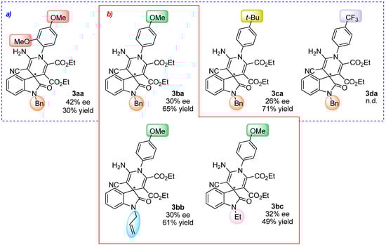 Molecules 20 15807 g004 550