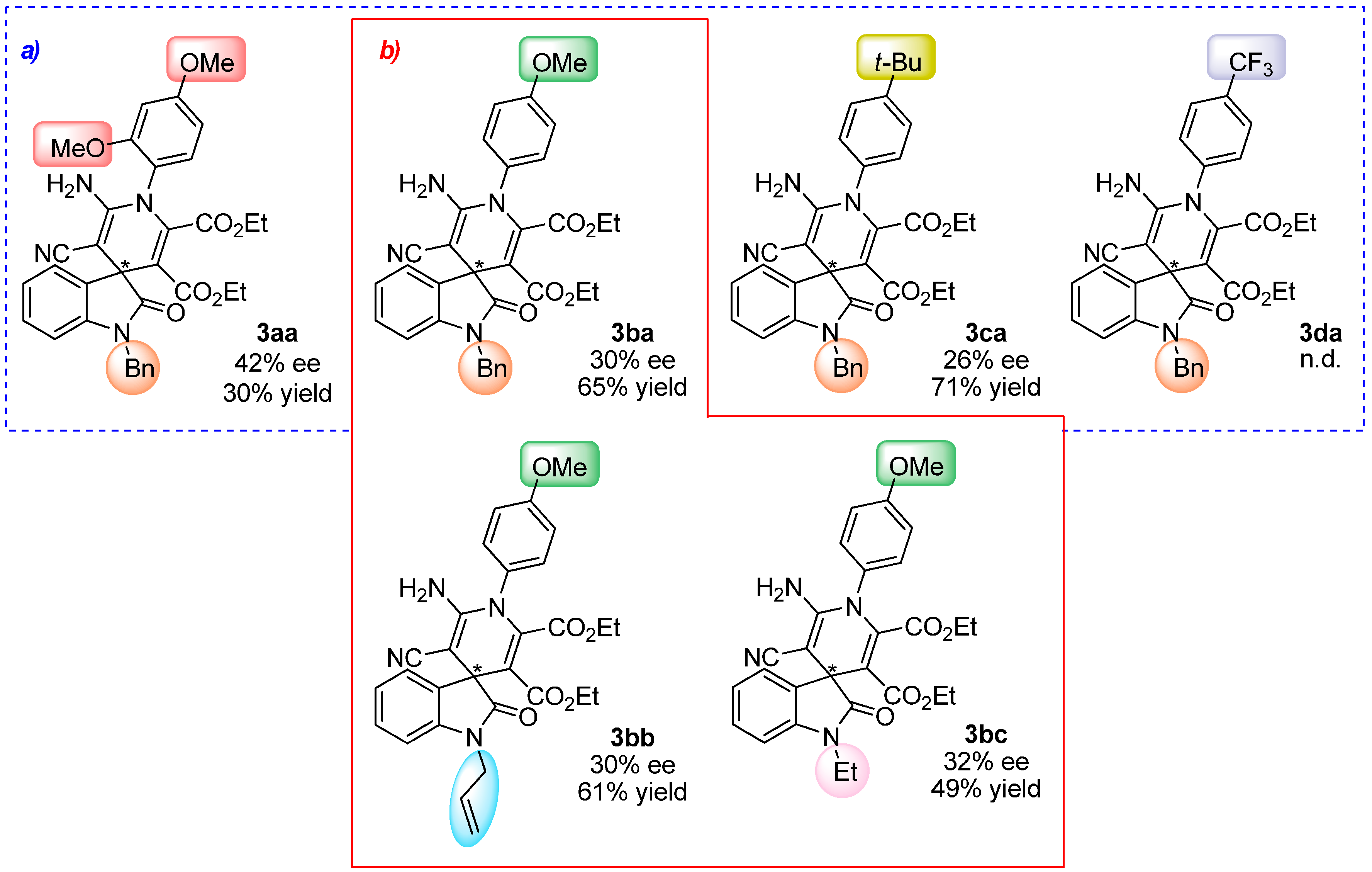 Molecules 20 15807 g004