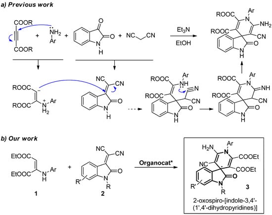 Molecules 20 15807 g005 550