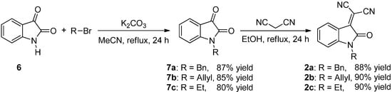 Molecules 20 15807 g007 550