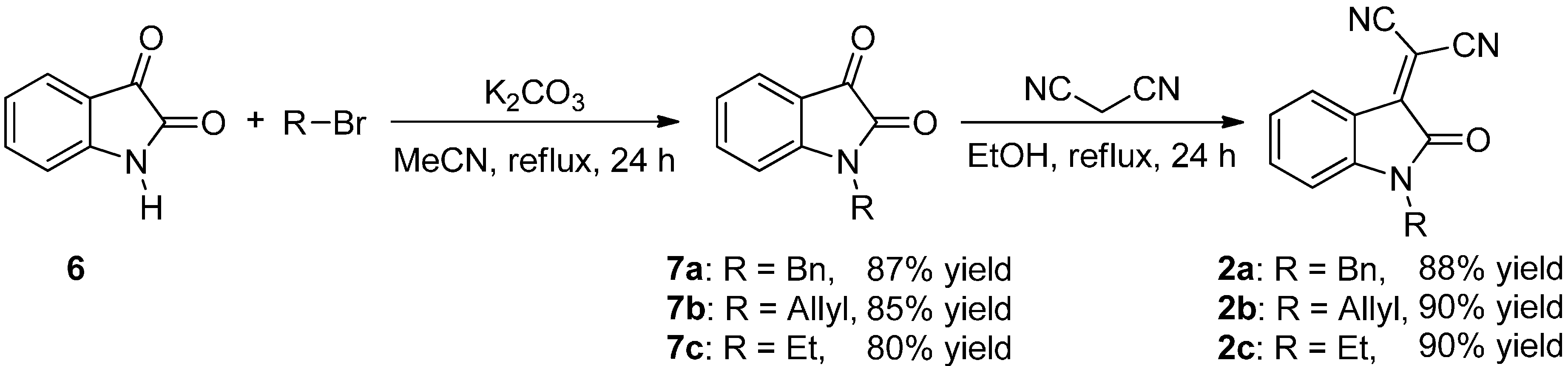Molecules 20 15807 g007