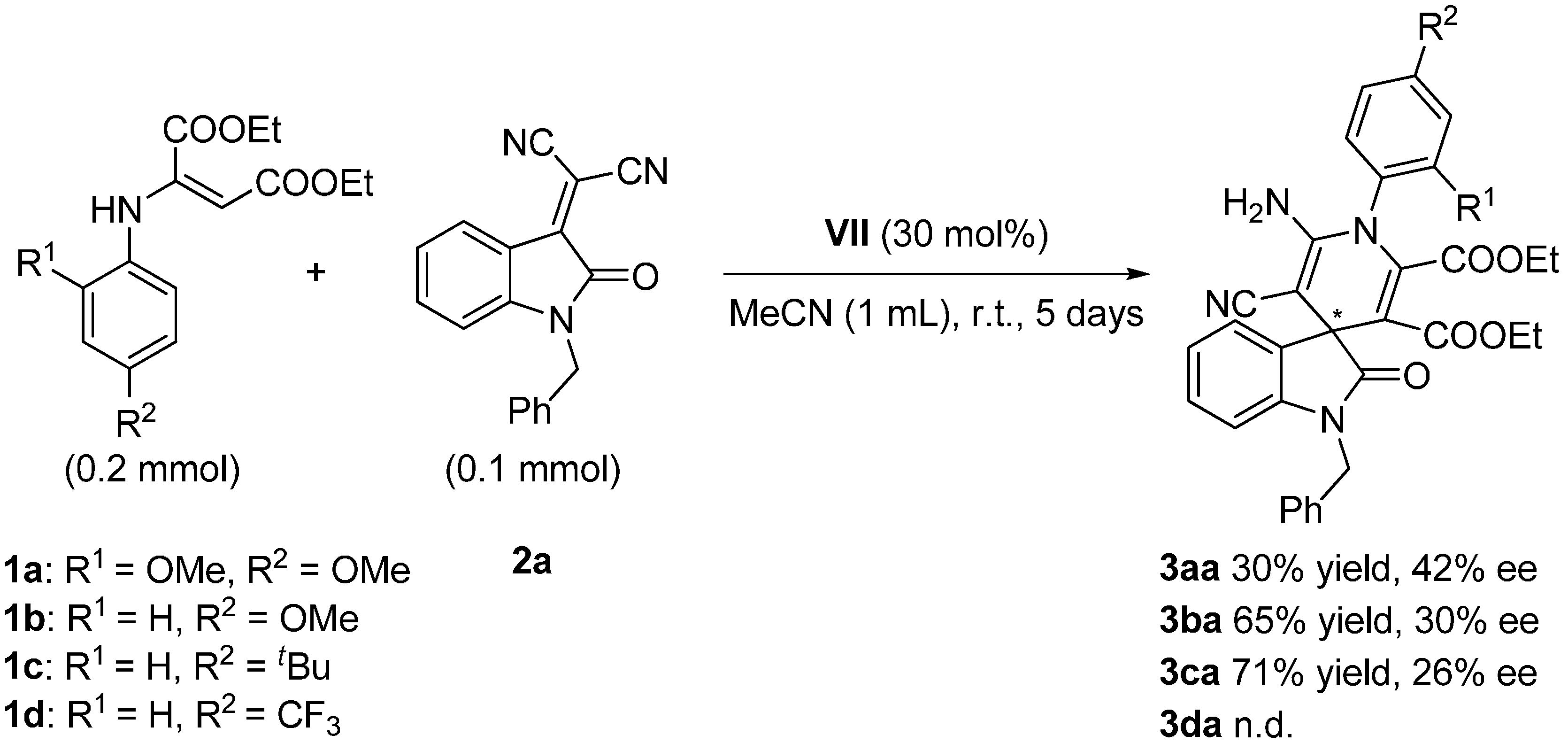 Molecules 20 15807 g008