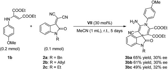 Molecules 20 15807 g009 550