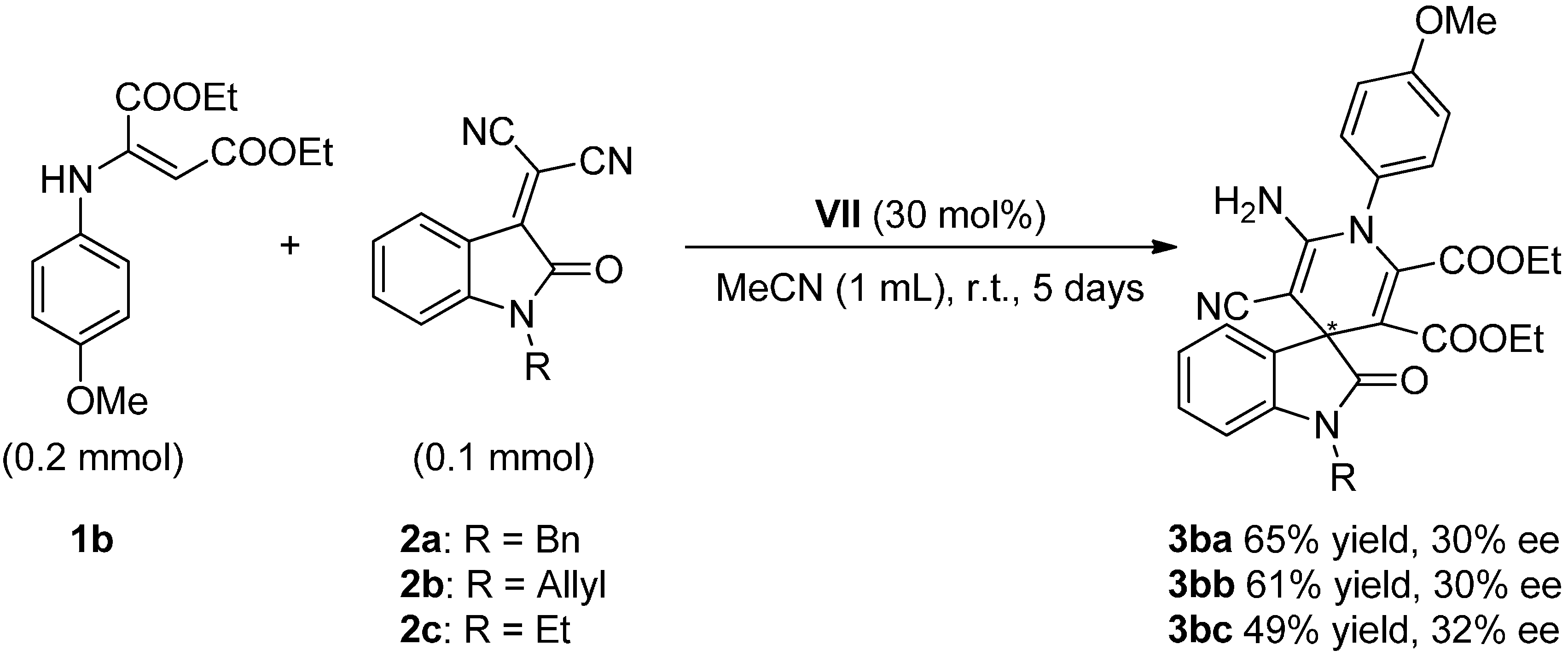 Molecules 20 15807 g009