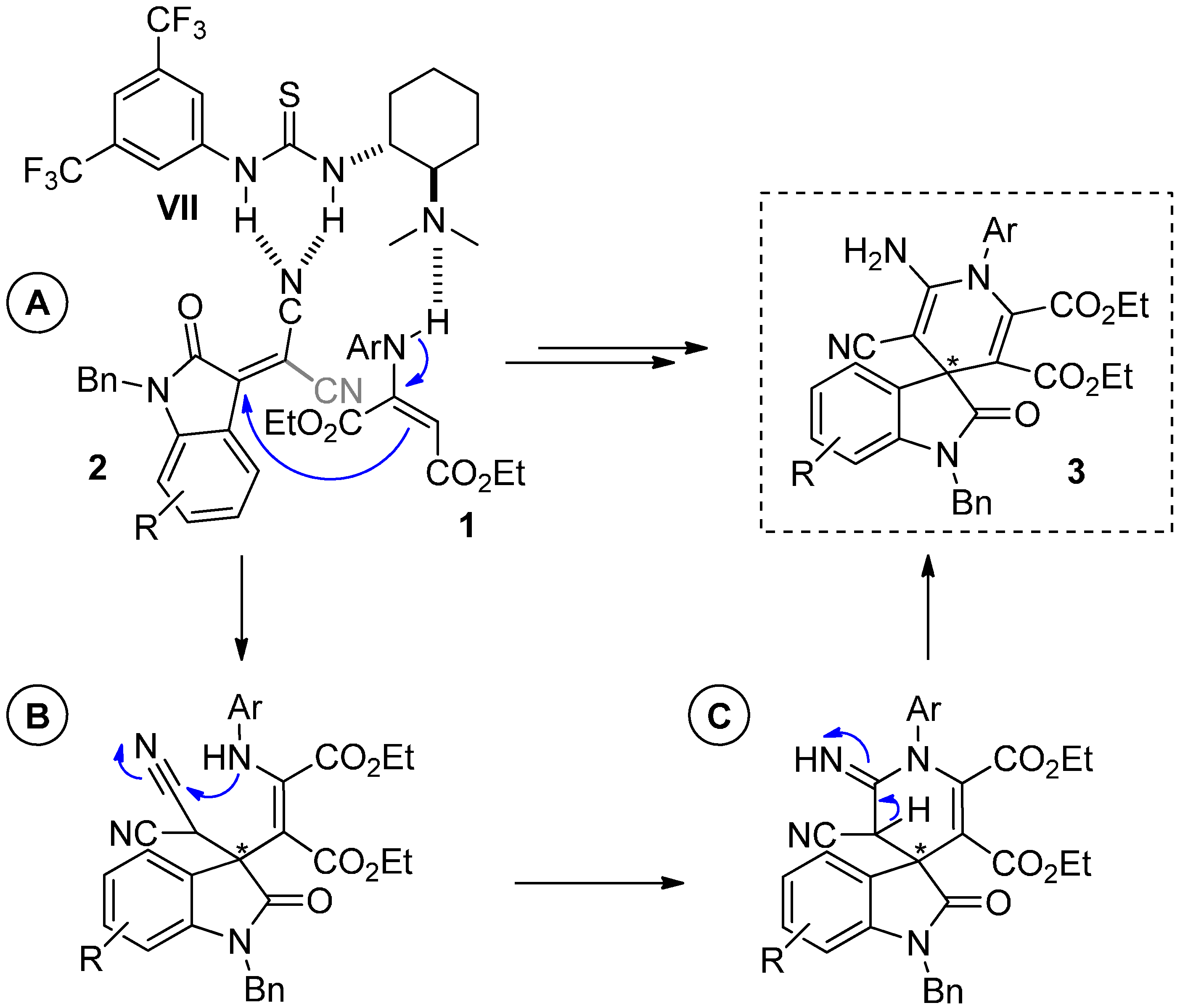 Molecules 20 15807 g011