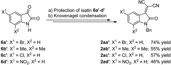 Molecules 20 15807 g012 550