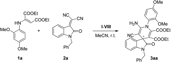 Molecules 20 15807 i001