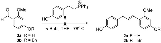 Molecules 20 15966 g002 550