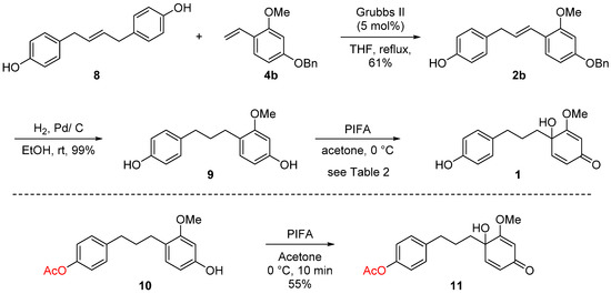 Molecules 20 15966 g004 550