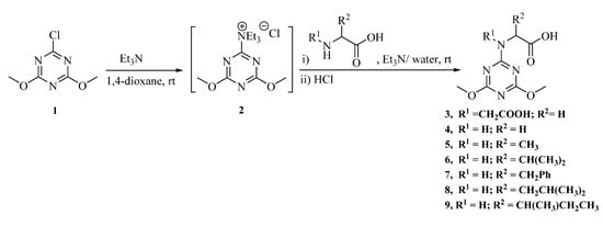 Molecules 20 15976 g003 550