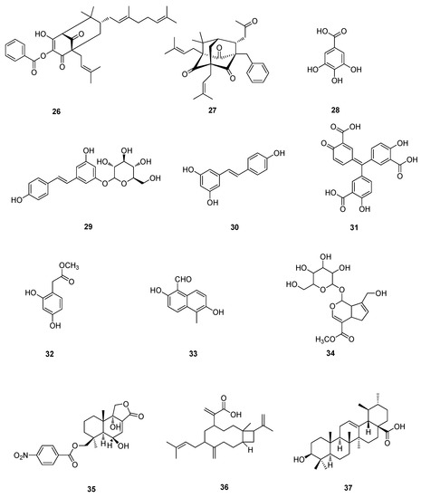 Molecules 20 16320 g003 550