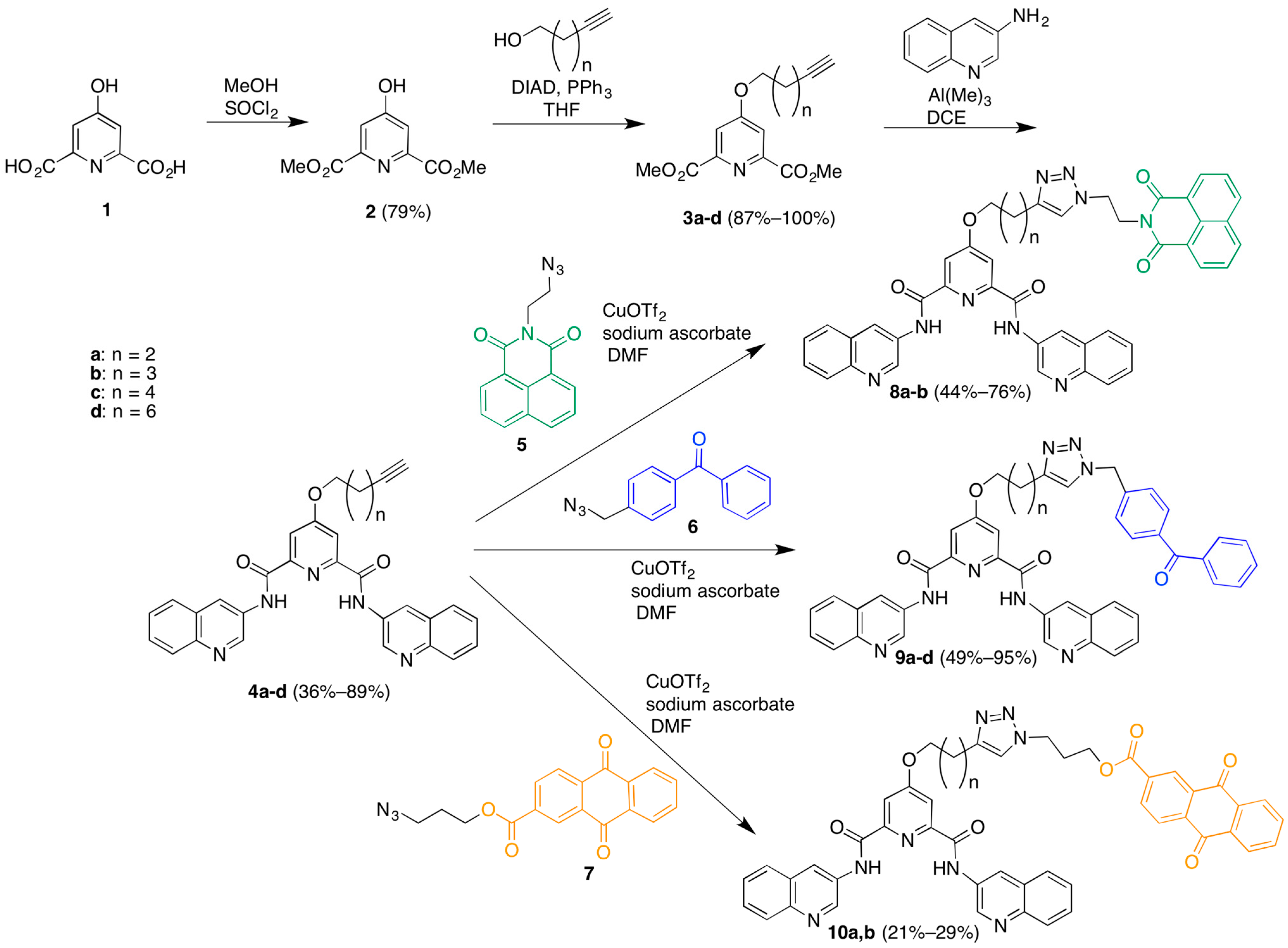Molecules 20 16446 g006