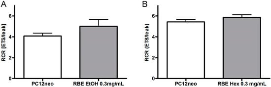 Molecules 20 16524 g005 550