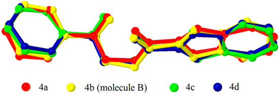 Molecules 20 16566 g002 550