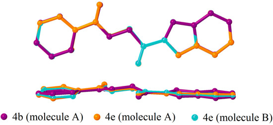 Molecules 20 16566 g003 550