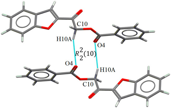 Molecules 20 16566 g004 550