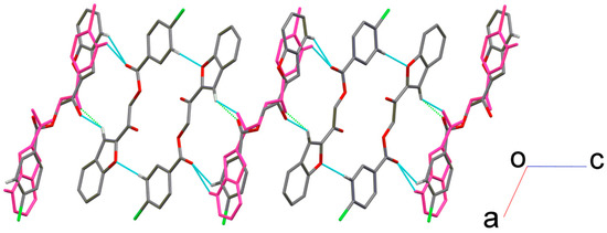 Molecules 20 16566 g006 550