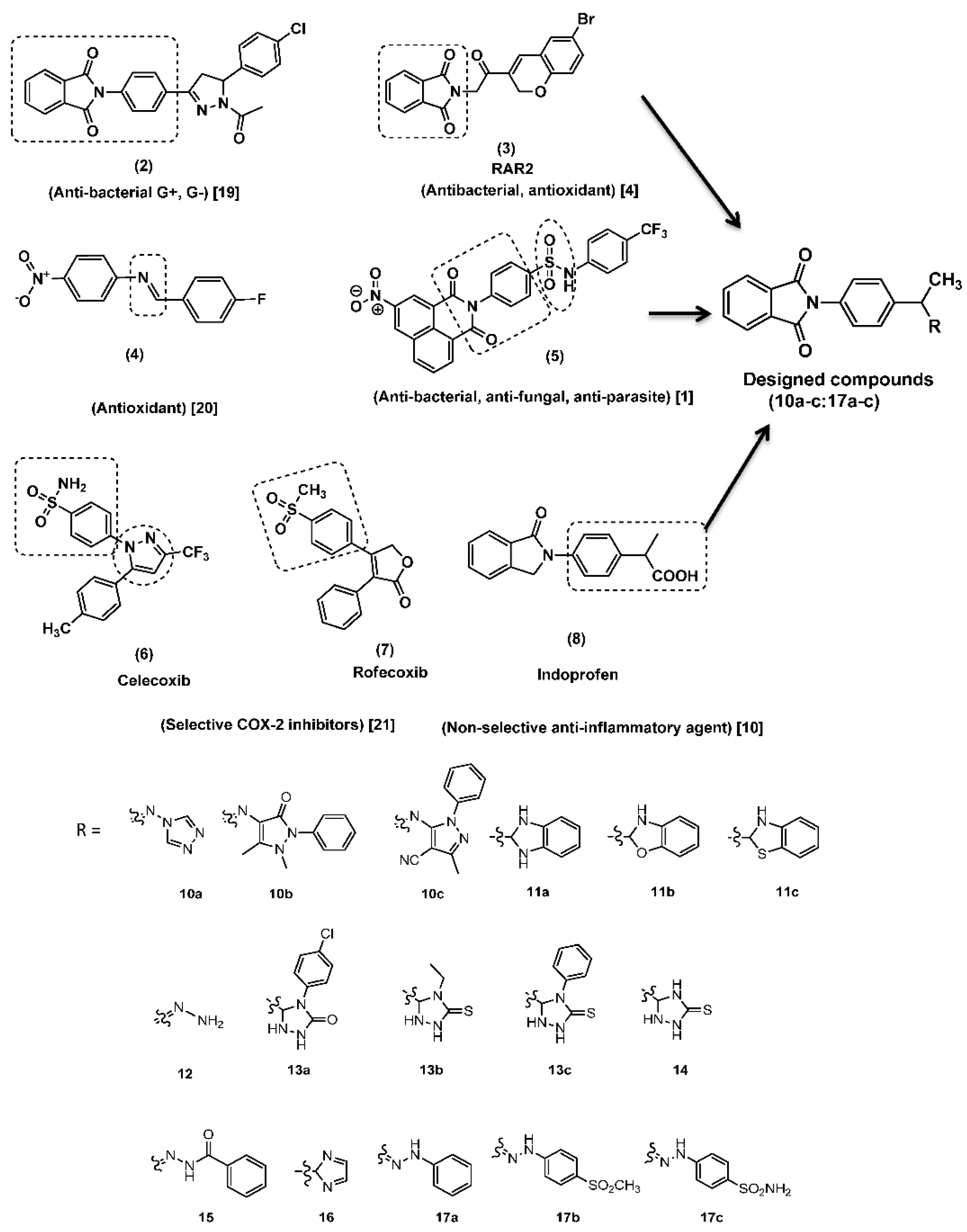 Molecules 20 16620 g001b