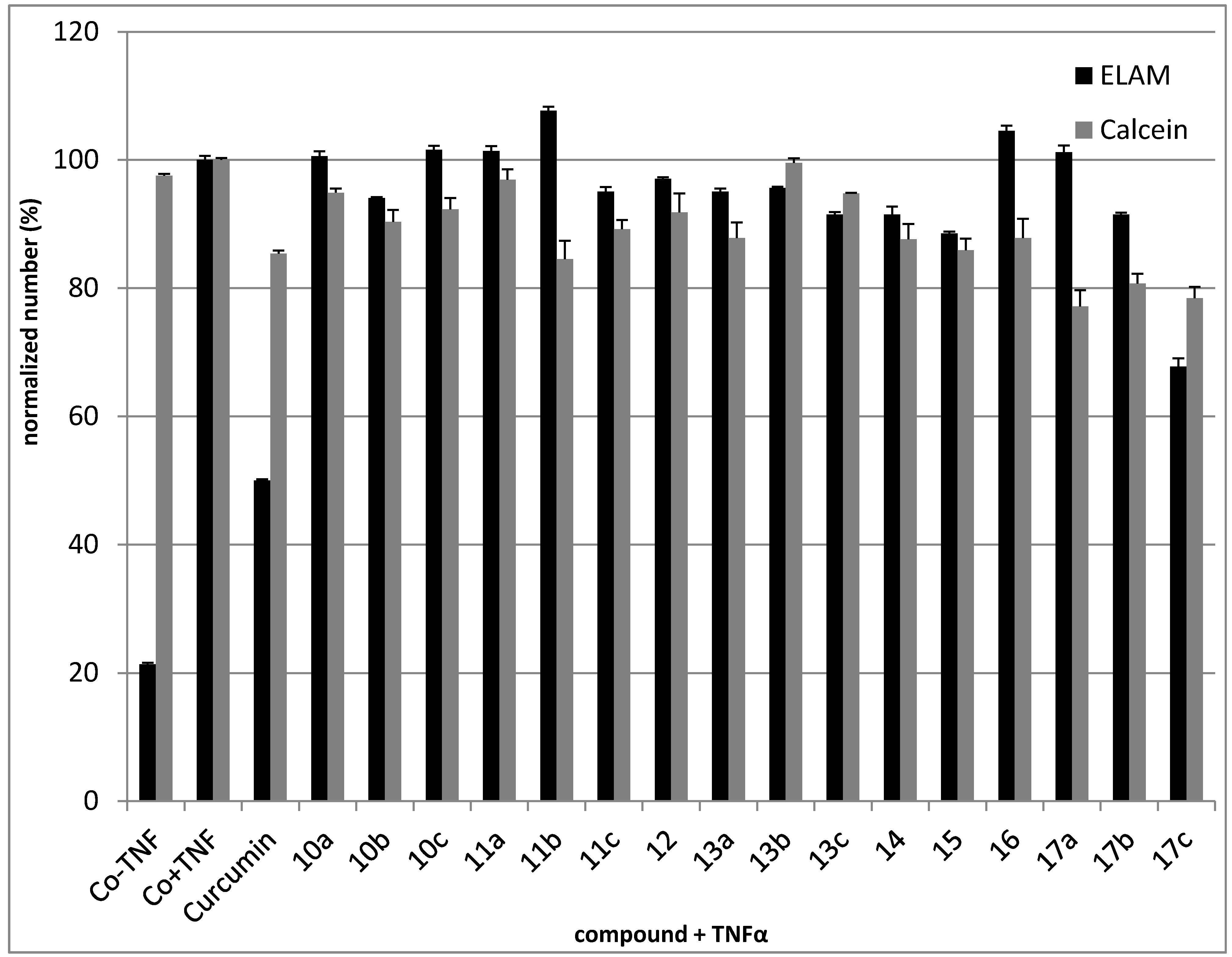 Molecules 20 16620 g003