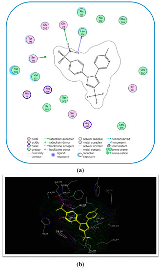 Molecules 20 16620 g004a 550
