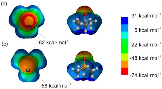 Molecules 20 16672 g002 550