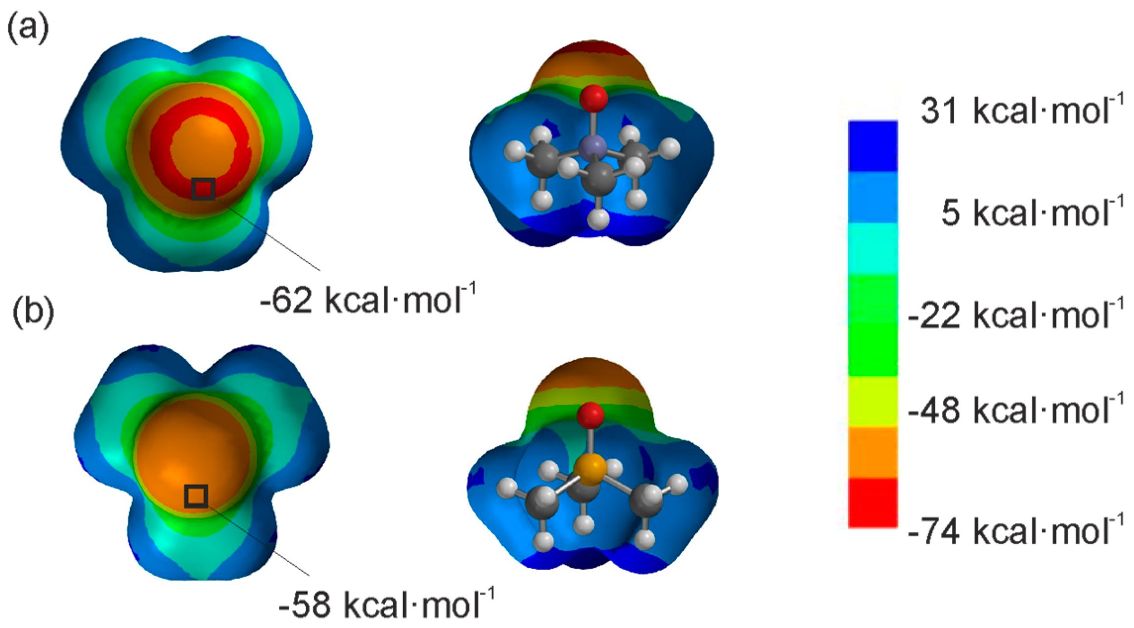 Molecules 20 16672 g002