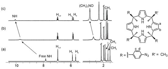 Molecules 20 16672 g004 550