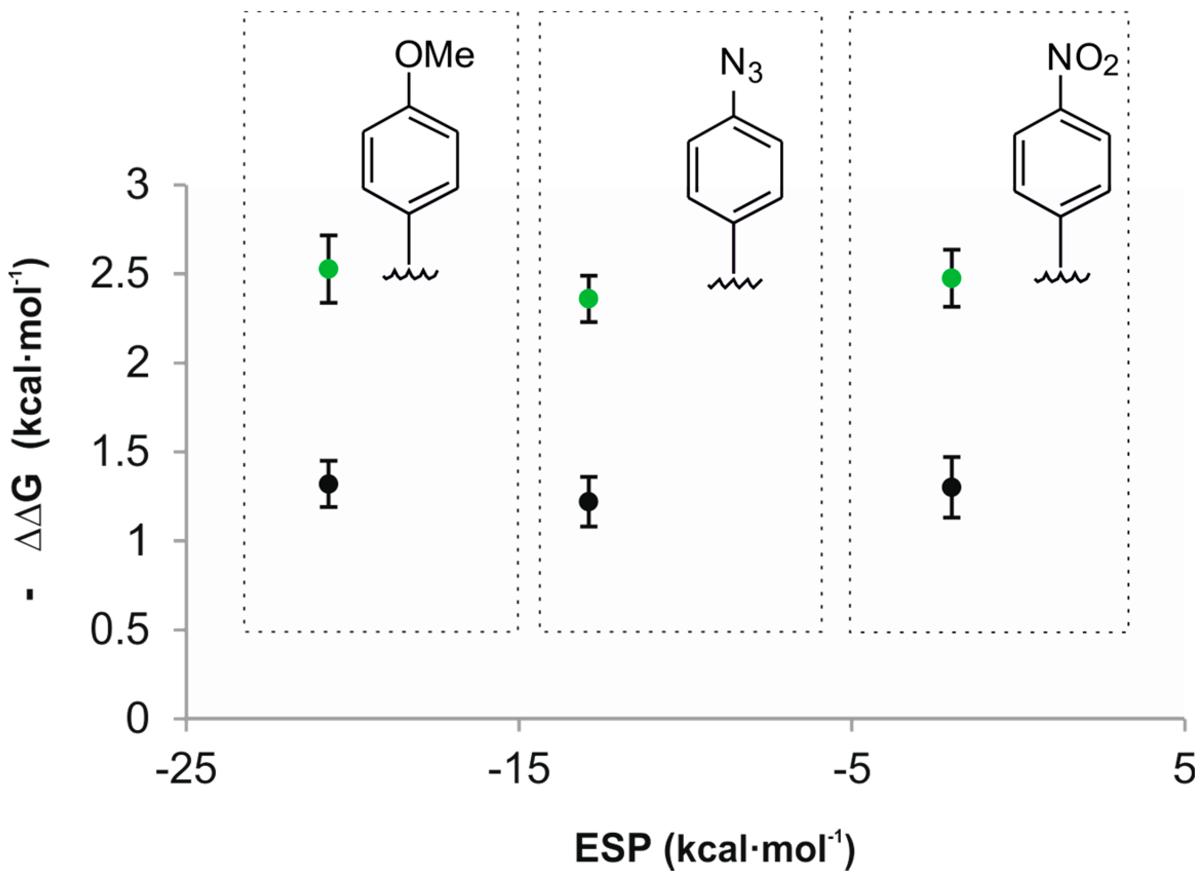 Molecules 20 16672 g005
