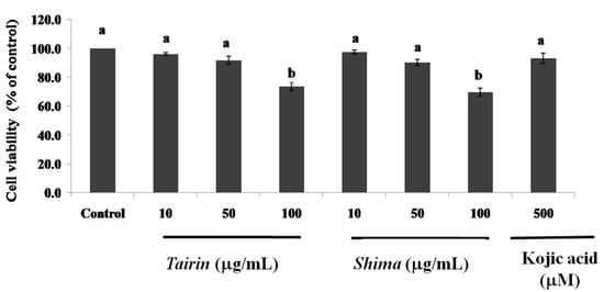 Molecules 20 16723 g004 550