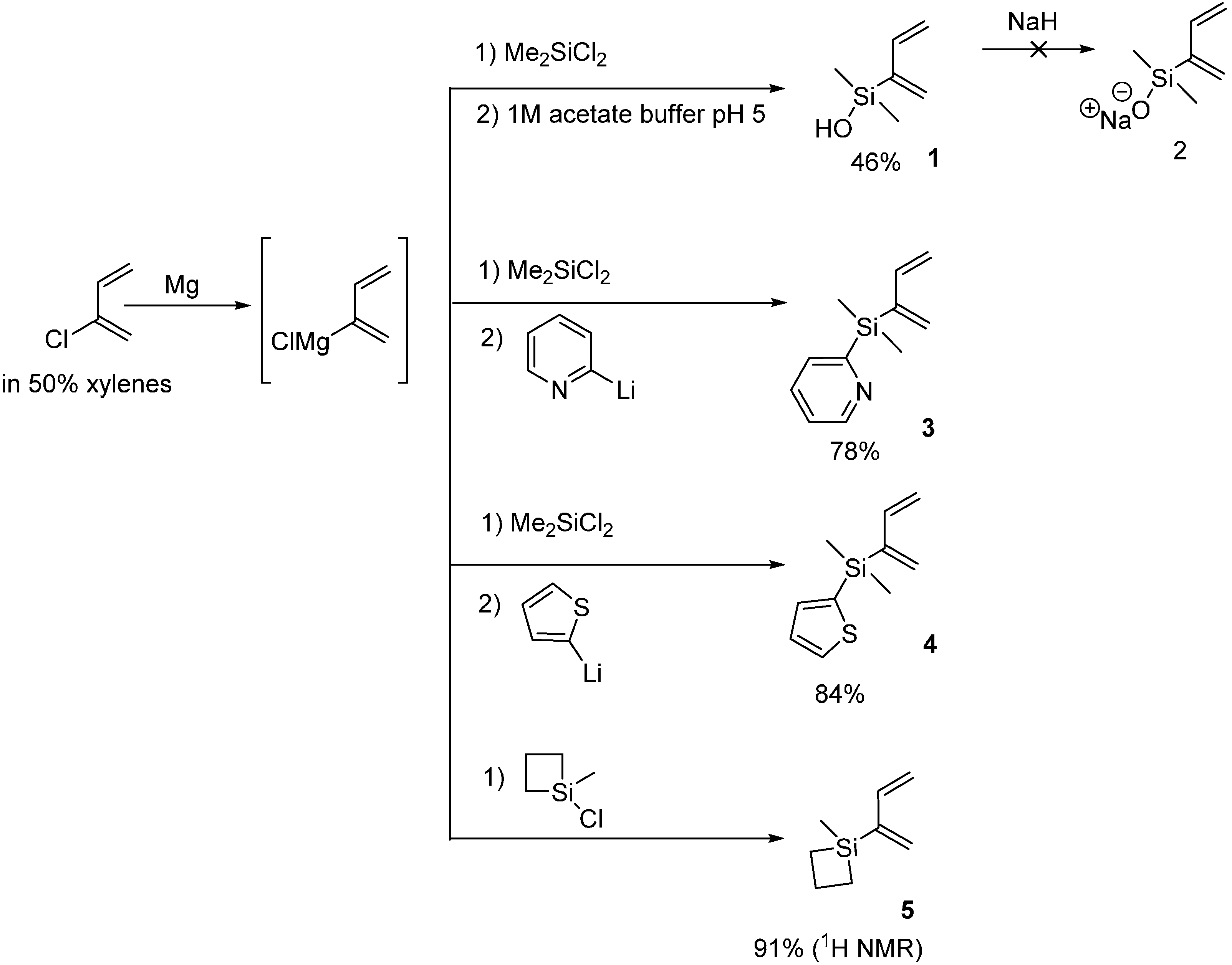 Molecules 20 16892 g001