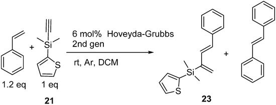 Molecules 20 16892 g006 550