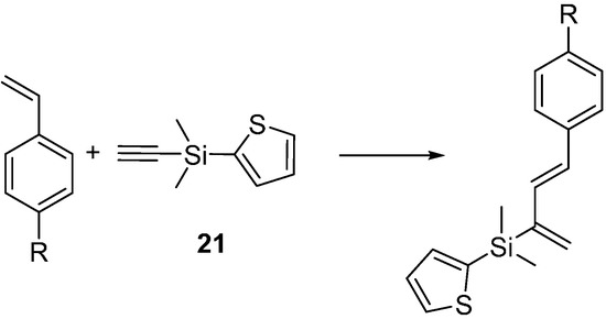 Molecules 20 16892 g007 550