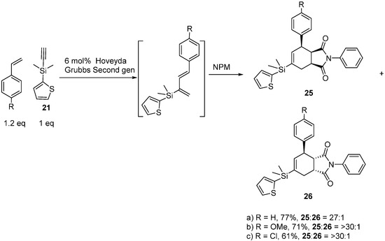 Molecules 20 16892 g008 550