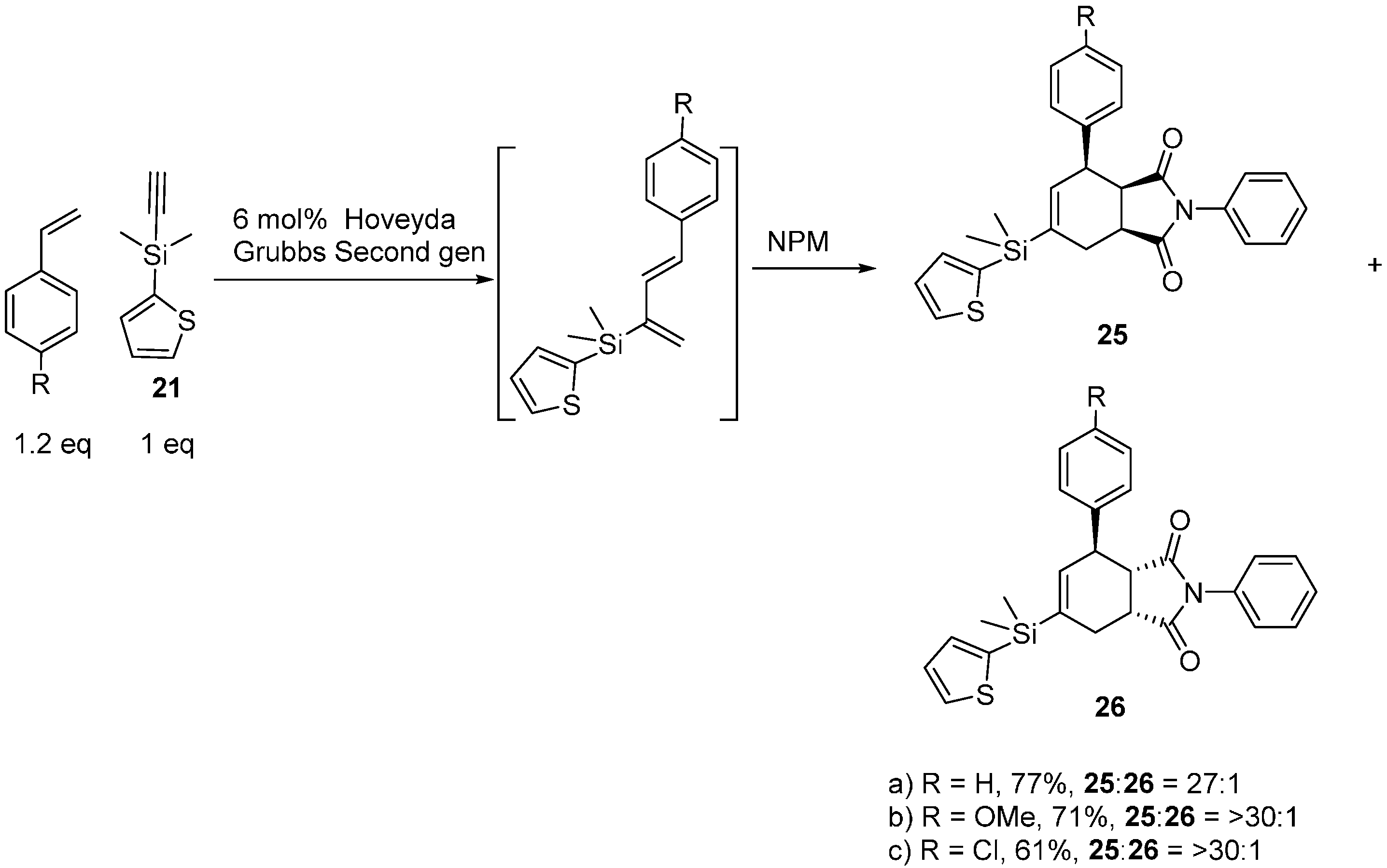 Molecules 20 16892 g008
