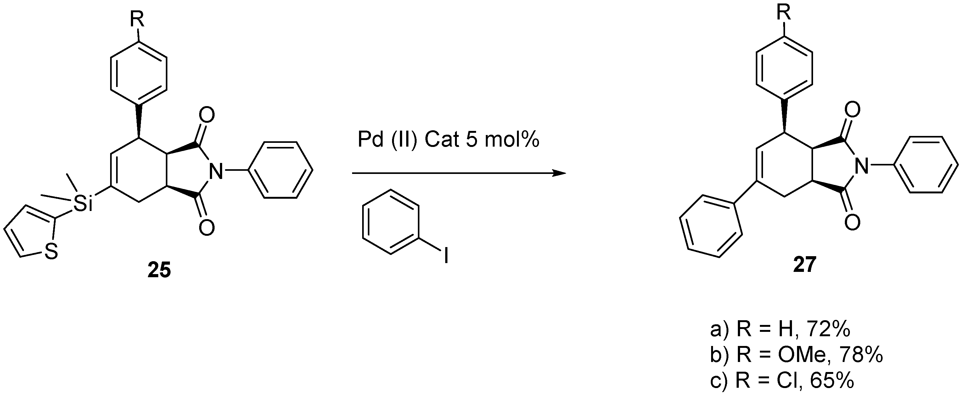 Molecules 20 16892 g009