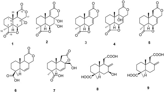 Molecules 20 16924 g001 550