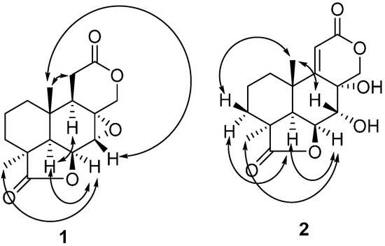 Molecules 20 16924 g003 550